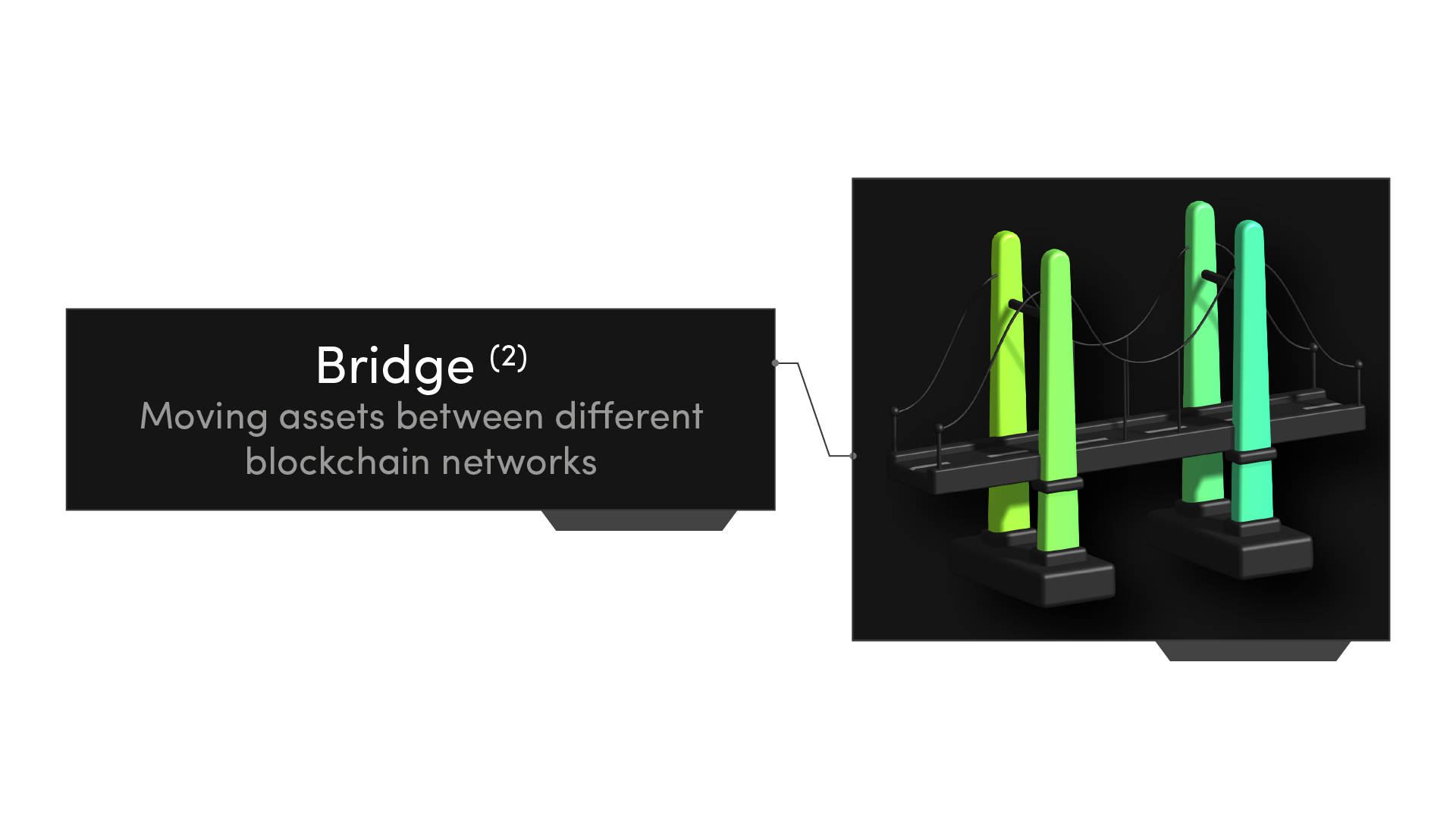 bridge-part-ii-walkthrough